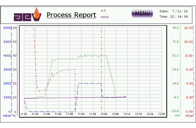 автоклав для пропитки трансформаторов. Смотреть фото автоклав для пропитки трансформаторов. Смотреть картинку автоклав для пропитки трансформаторов. Картинка про автоклав для пропитки трансформаторов. Фото автоклав для пропитки трансформаторов автоклав для пропитки трансформаторов. Смотреть фото автоклав для пропитки трансформаторов. Смотреть картинку автоклав для пропитки трансформаторов. Картинка про автоклав для пропитки трансформаторов. Фото автоклав для пропитки трансформаторов